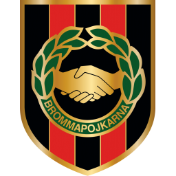 安斯基得IK女足